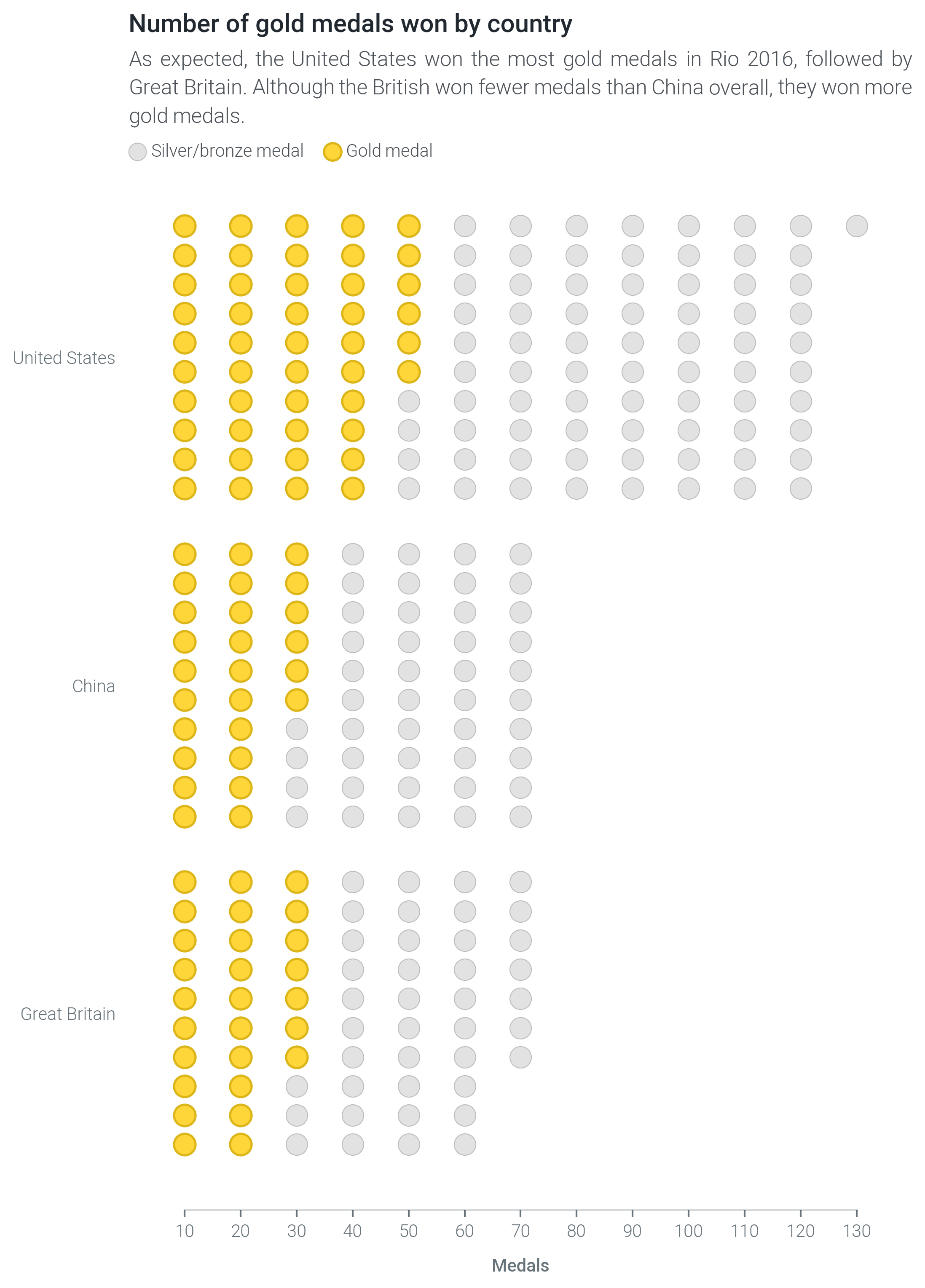 _images/7-population.png